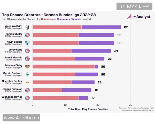 英超球队跟西甲球队：英超与西甲联赛球队的对比与赛事影响